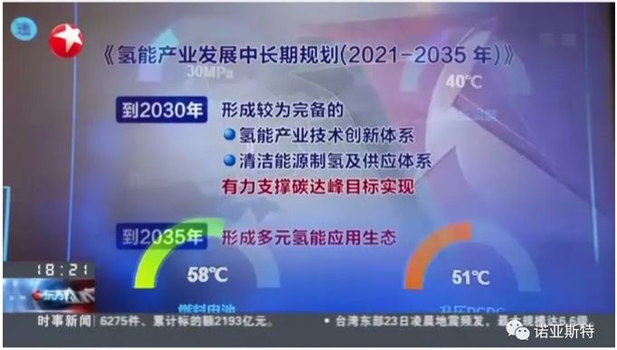 我国氢能产业发展中长期规划（2021-2035年）发布