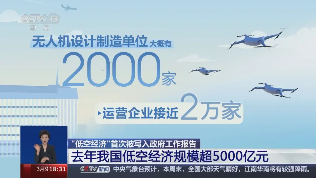 投资风口|低空经济写入政府工作报告，列入战略性新兴产业